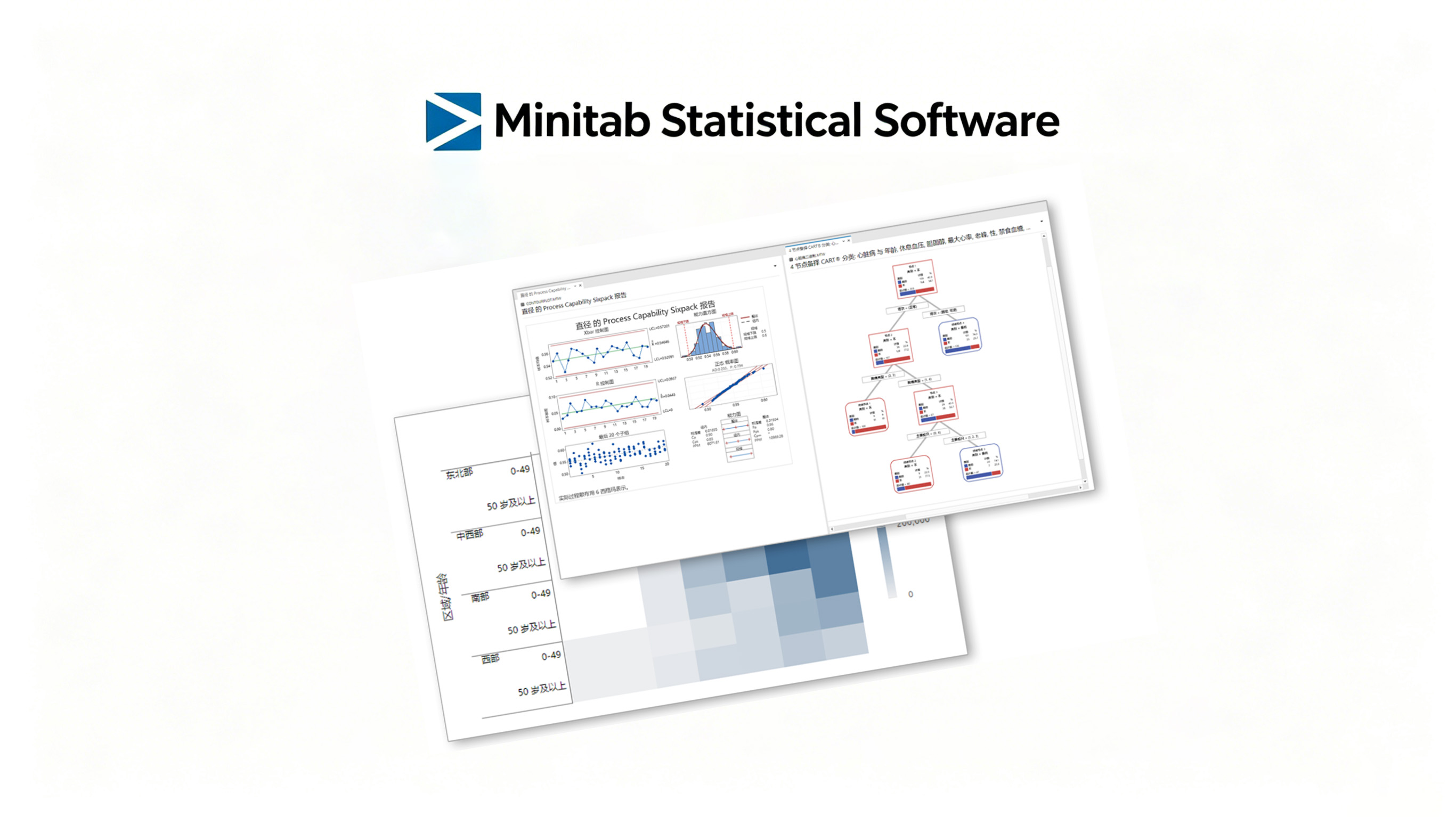 Minitab Statistical Software