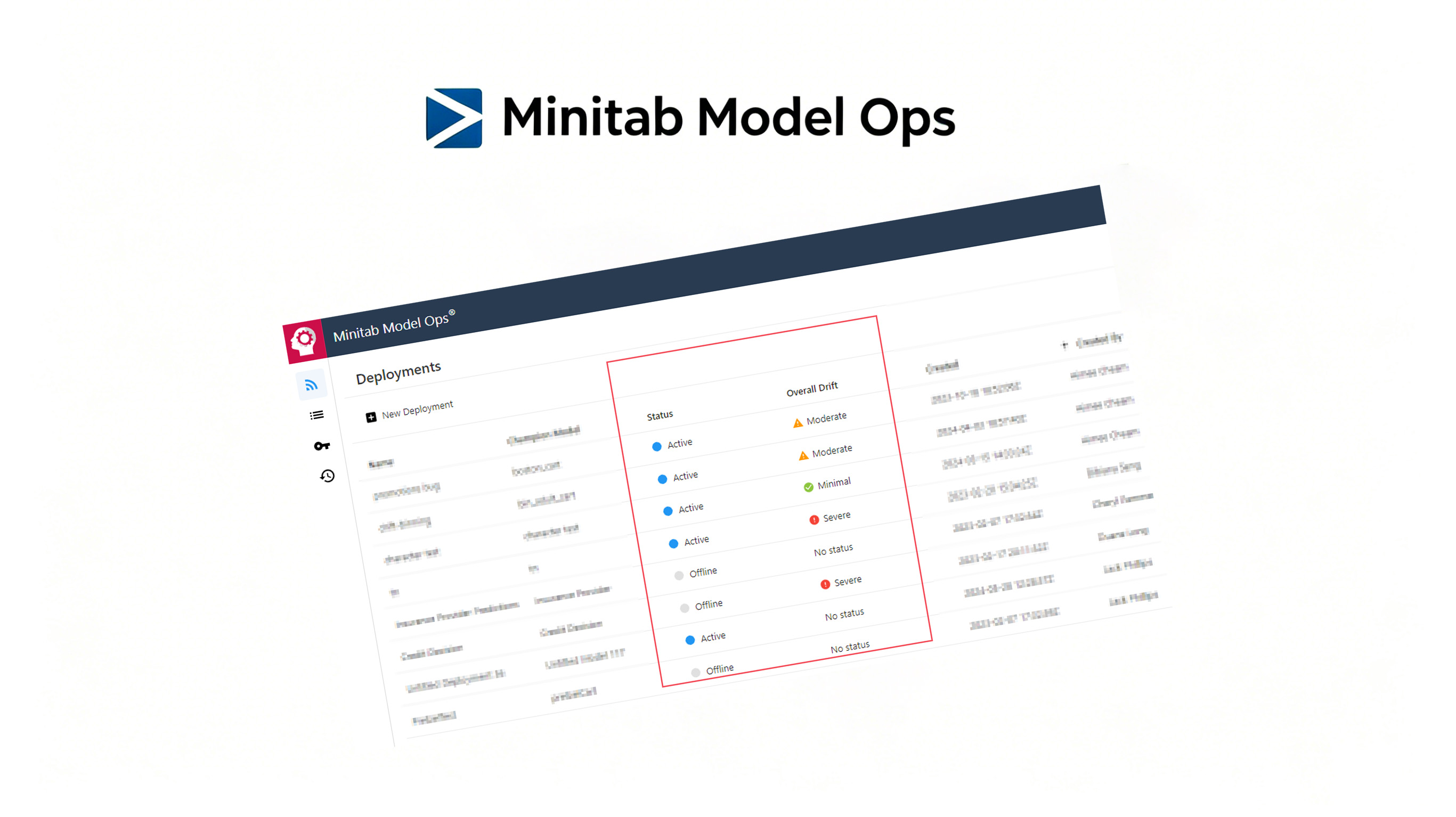Minitab Model Ops